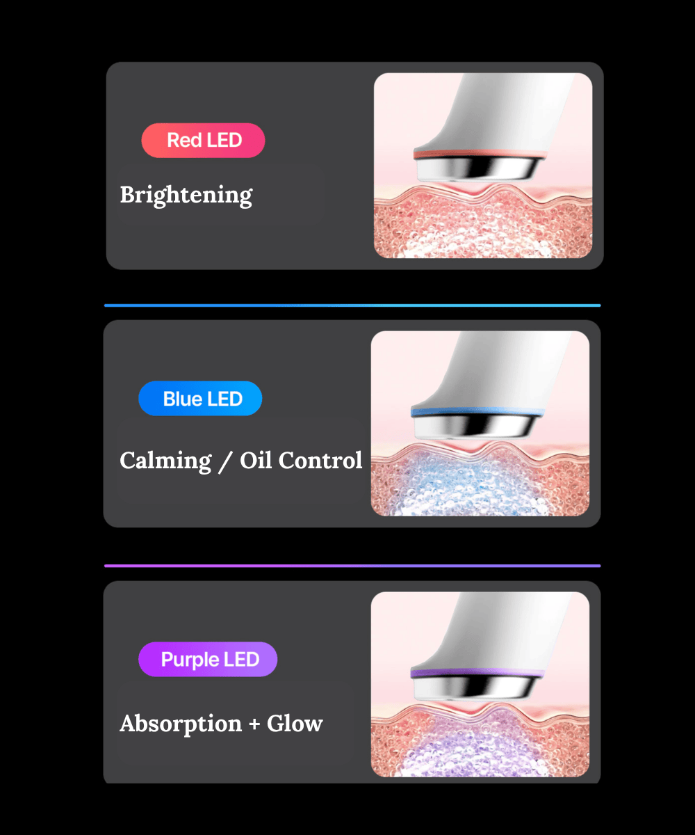 Medicube AGE - R Booster Pro Mini Plus Korean Skincare | VELVET GLOW