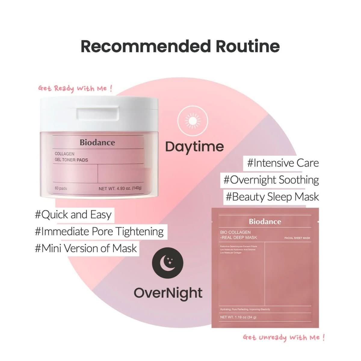 Biodance Collagen Gel Toner Pad Korean Skincare | VELVET GLOW