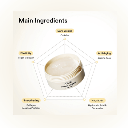 Abib Collagen eye patch Jericho rose jelly Korean Skincare | VELVET GLOW