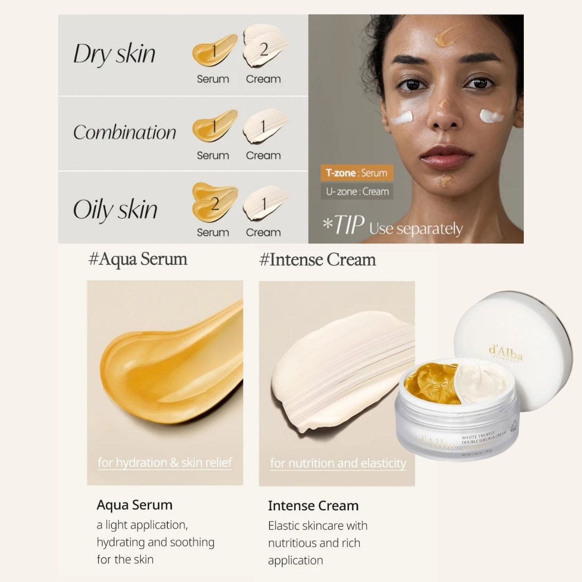 White Truffle Double Serum &amp; Cream