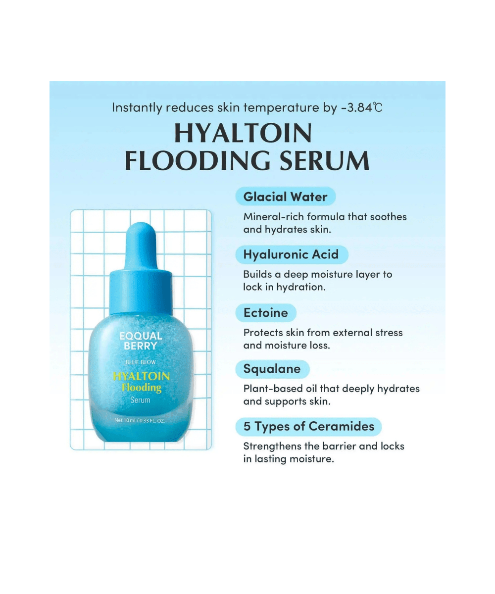 EQQUALBERRY Serum Minis Discovery Kit Korean Skincare | VELVET GLOW