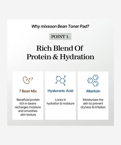 mixsoon Bean Toner Pad Korean Skincare | VELVET GLOW