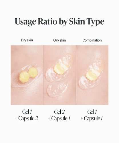 Sungboon Editor Deep Collagen Retinol Power Boosting Capsule Cream Korean Skincare | VELVET GLOW