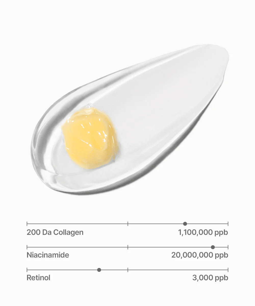 Sungboon Editor Deep Collagen Retinol Power Boosting Capsule Cream Korean Skincare | VELVET GLOW